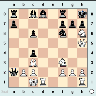 Caro-Kann Advance Tal Variation for White 